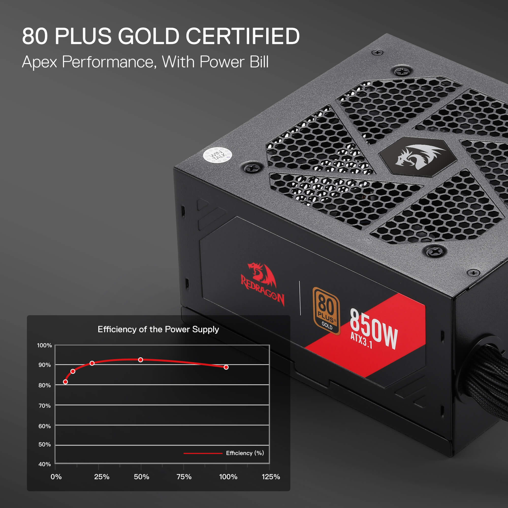 108-rgms-850w-pro-80-atx-3-1-gold-850-watt-power-supply-1.webp
