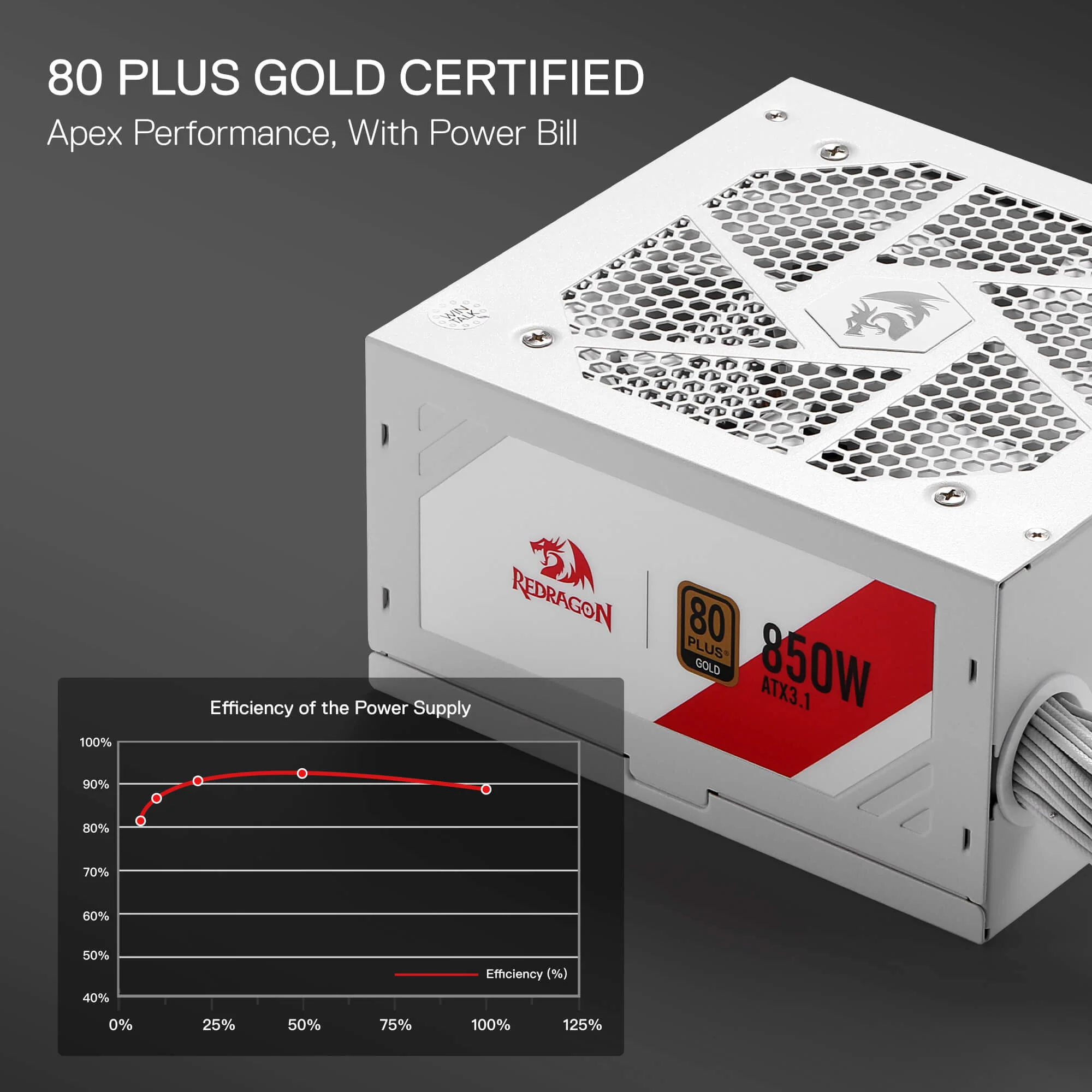 108-rgms-850w-pro-80-atx-3-1-gold-850-watt-power-supply-1.webp