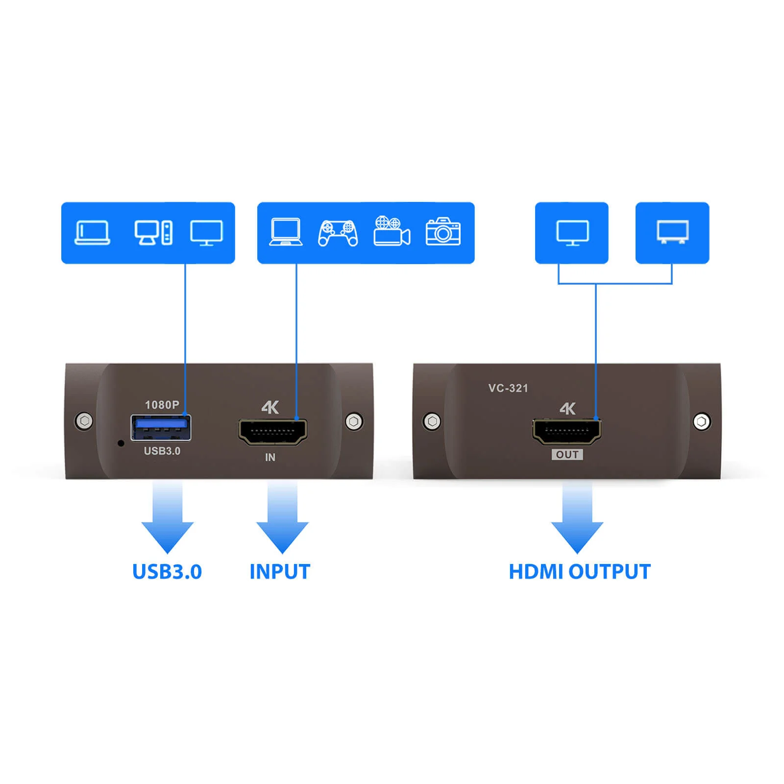 57-flash-vc321-4k-video-capture-card-1.webp