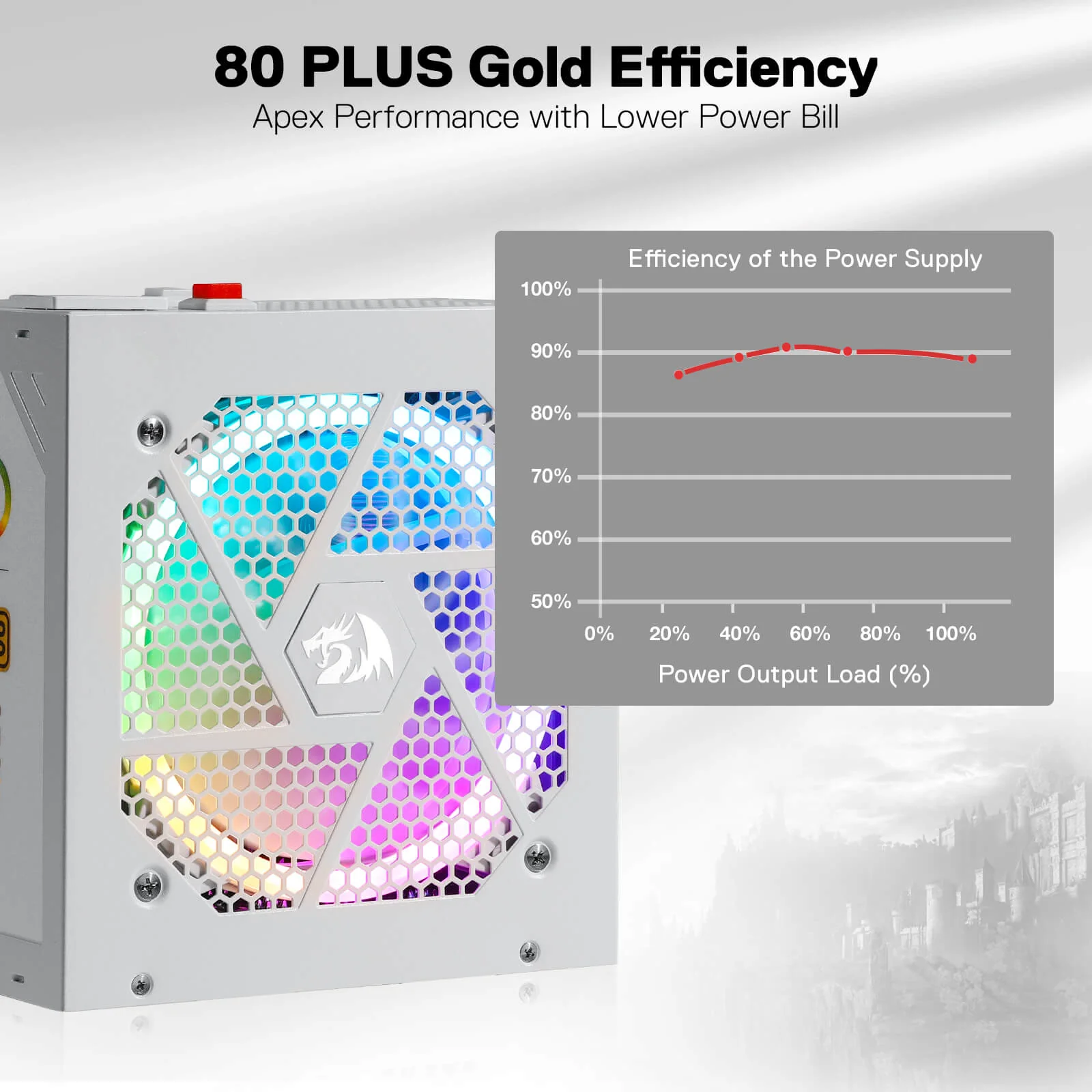 62-80-plus-gold-certified-fully-modular-rgb-psu-black-white–1.webp