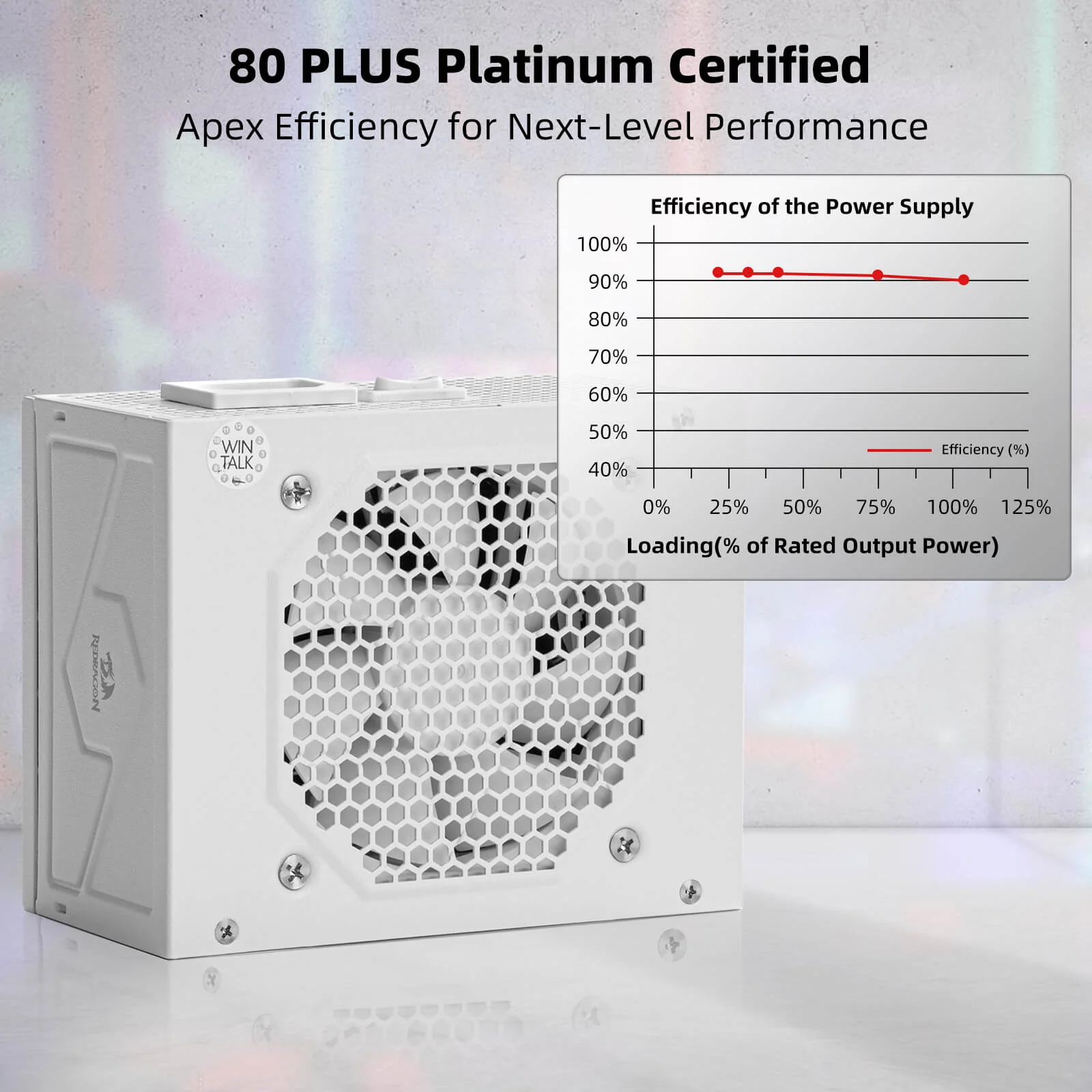 649-80-platium-750-watt-sfx-fully-modular-power-supply-1.webp