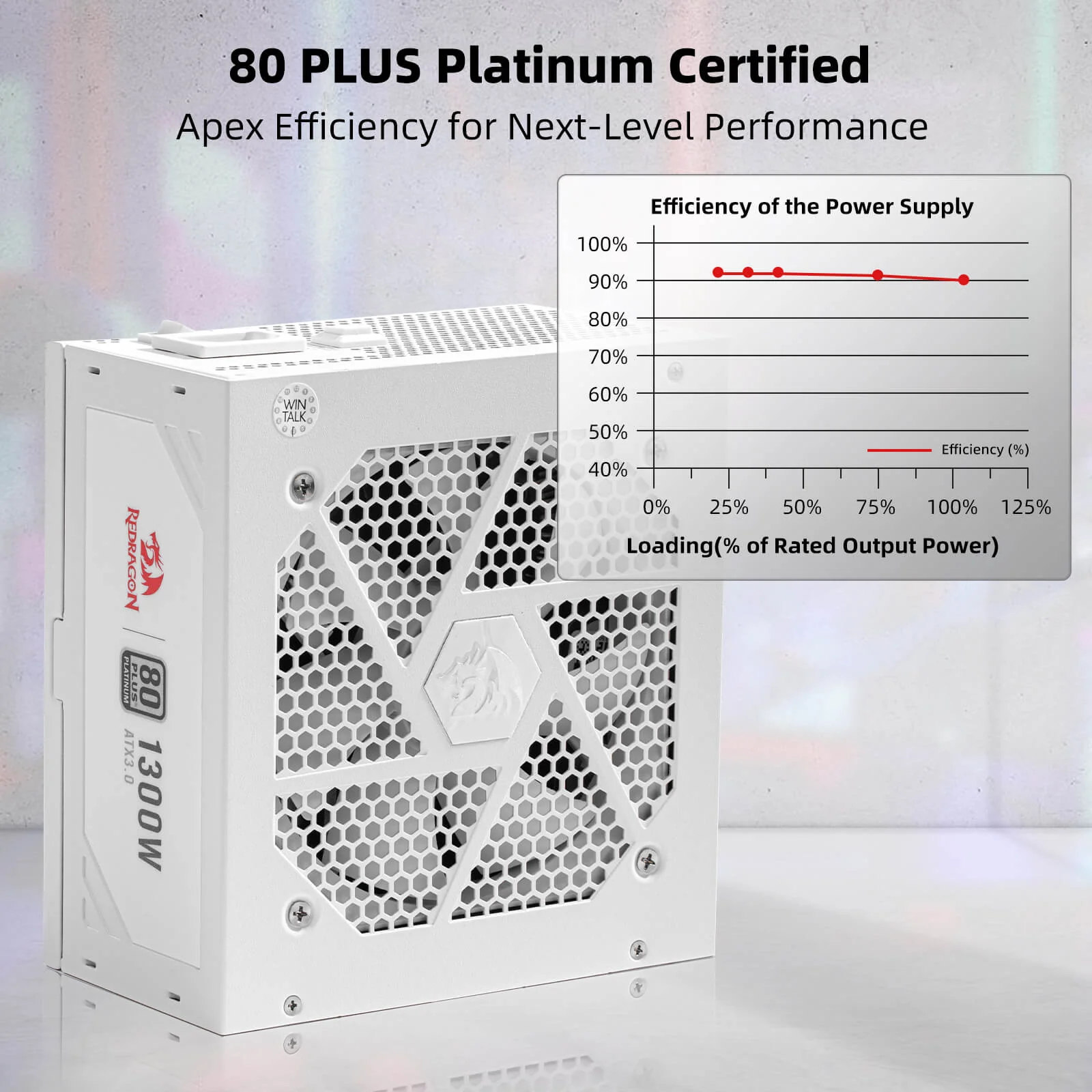 72-80-platinum-1000-1300-watt-atx-3-0-fully-modular-power-supply-includes-a-free-12vhpwr-cable-1.webp