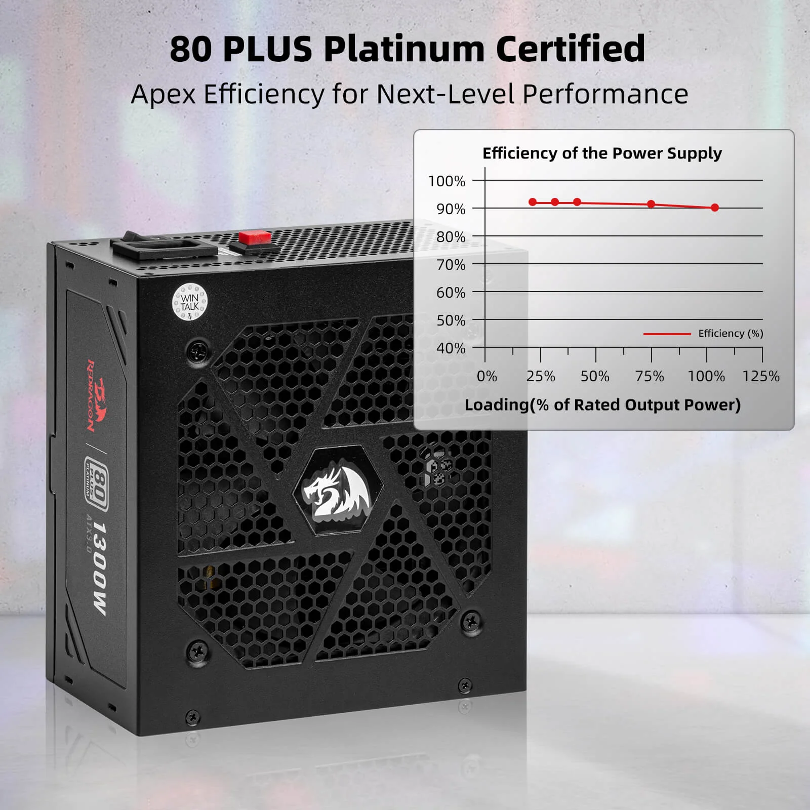 72-80-platinum-1000-1300-watt-atx-3-0-fully-modular-power-supply-includes-a-free-12vhpwr-cable-1.webp